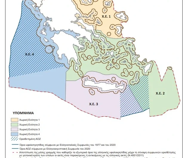 Συμβατική υποχρέωση και εθνικός διασυρμός!