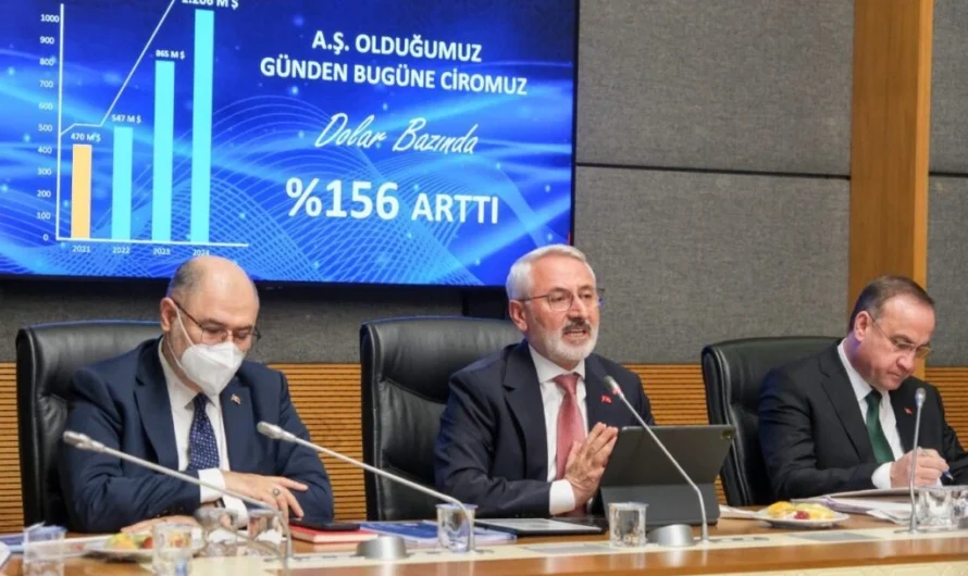 Η Τουρκία εκμεταλλεύεται πολέμους στο εξωτερικό για να ενισχύσει τα κέρδη της από την παραγωγή συμβατικών όπλων