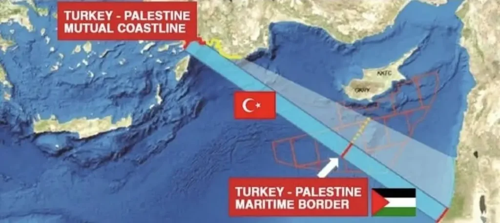 AOZ Τουρκία Παλαιστίνη