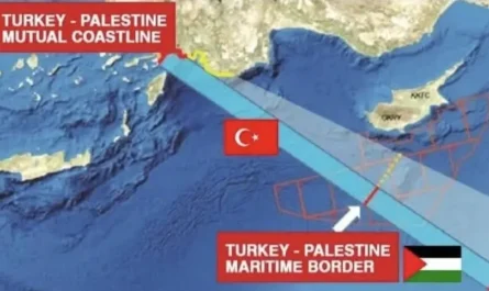 AOZ Τουρκία Παλαιστίνη