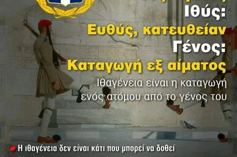 Ιθαγένεια | Υπηκοότητα | Εθνικότητα