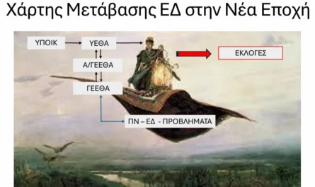 Μαγικό χαλί
