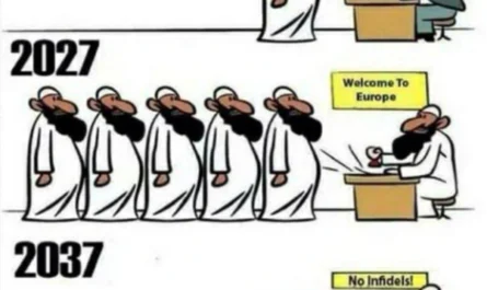 Η Ευρώπη χάνεται