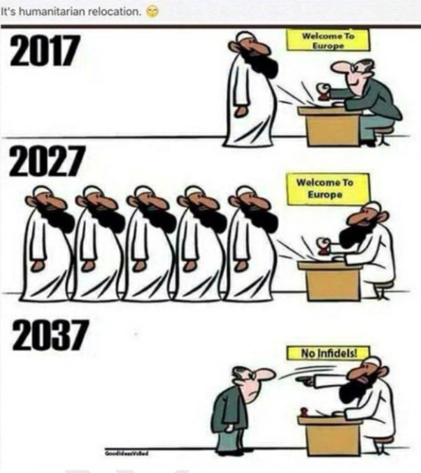 Η Ευρώπη χάνεται