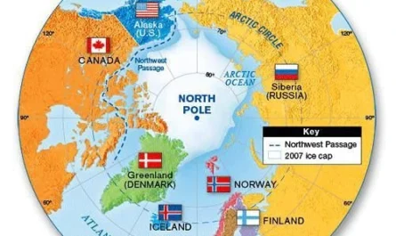 Χάρτης Αρκτικής