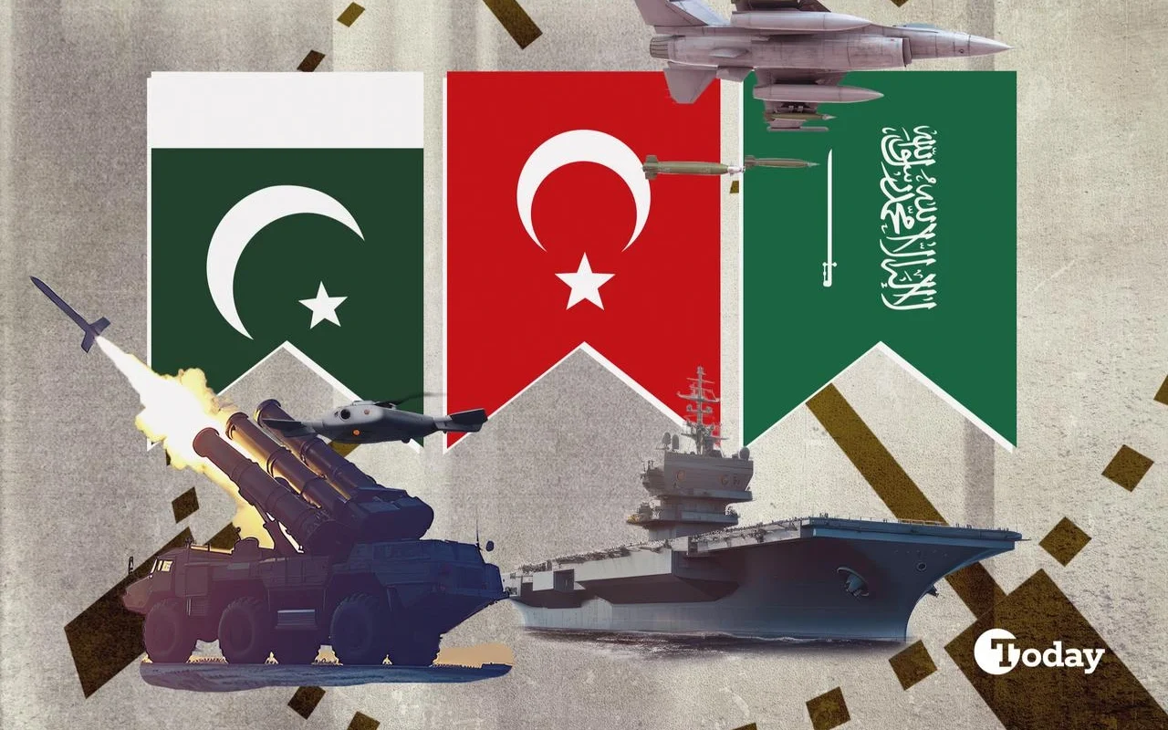 is-a-pakistan-turkiye-saudi-arabia-pact-possible