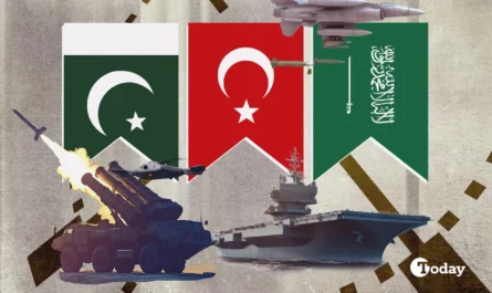 is-a-pakistan-turkiye-saudi-arabia-pact-possible