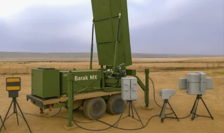 Κένταυρος anti drone