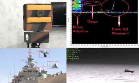 radar Τηλέμαχος