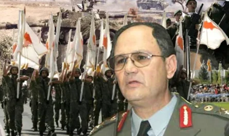 Διζωνική Δικοινοτική Ομοσπονδία