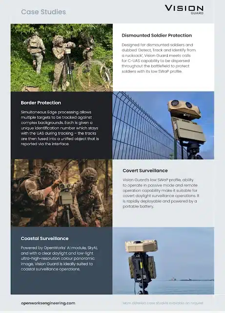 Vision Guard anti drone systems