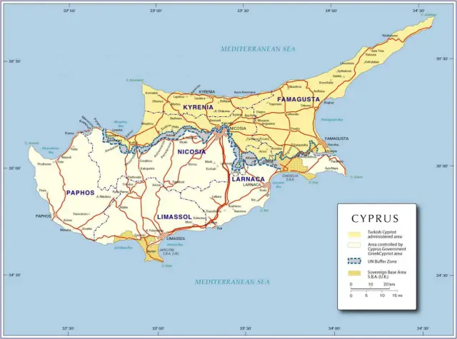 κινητικότητα στο Κυπριακό